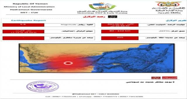 الجارديان المصرية