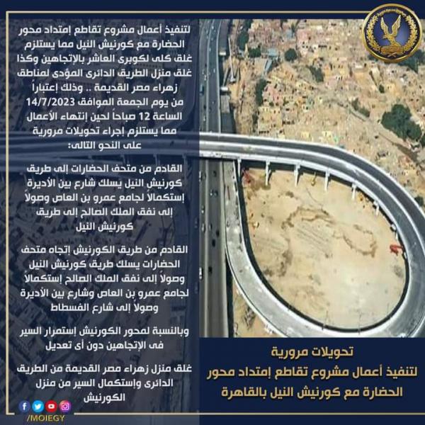 الجارديان المصرية