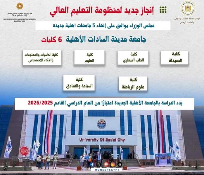 المنوفية