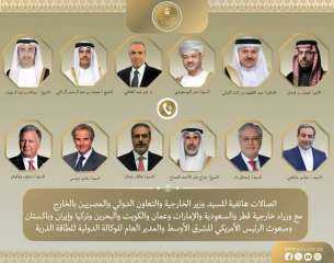 اتصالات هاتفية مكثفة لوزير الخارجية لبحث تصاعد التوترات الإقليمية وجهود خفض التصعيد اتصالات هاتفية مكثفة لوزير الخارجية لبحث تصاعد التوترات الإقليمية وجهود خفض التصعيد