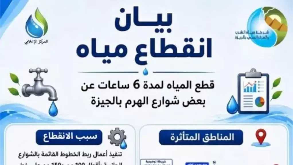 قطع المياه 6 ساعات عن بعض شوارع الهرم .. المواعيد والأماكن